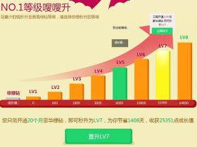 豪华绿钻等级一飞冲天免费抽取Q币以及7天以上绿钻实物奖励
