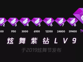 QQ炫舞重要发布2019炫舞节出紫钻Lv9、皇冠Lv11、全新魔法套