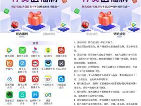 广东联通预存200元话费活动结束 送36种福利每月任选其一