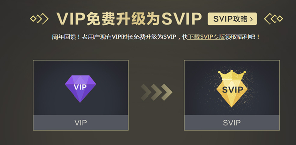 腾讯网游加速器VIP用户免费升级到SVIP 再抽188-888Q币奖励
