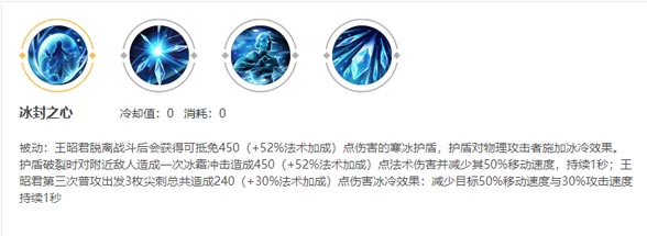 王者荣耀王昭君被动